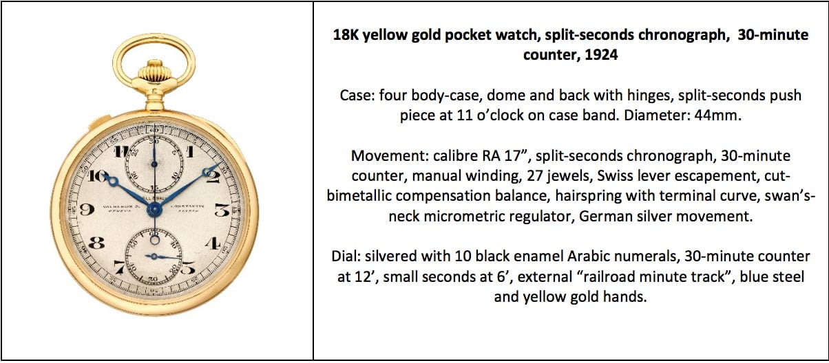 18K Yellow Gold Pocket Watch