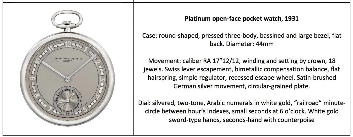 Platinum Open Face Pocket Watch